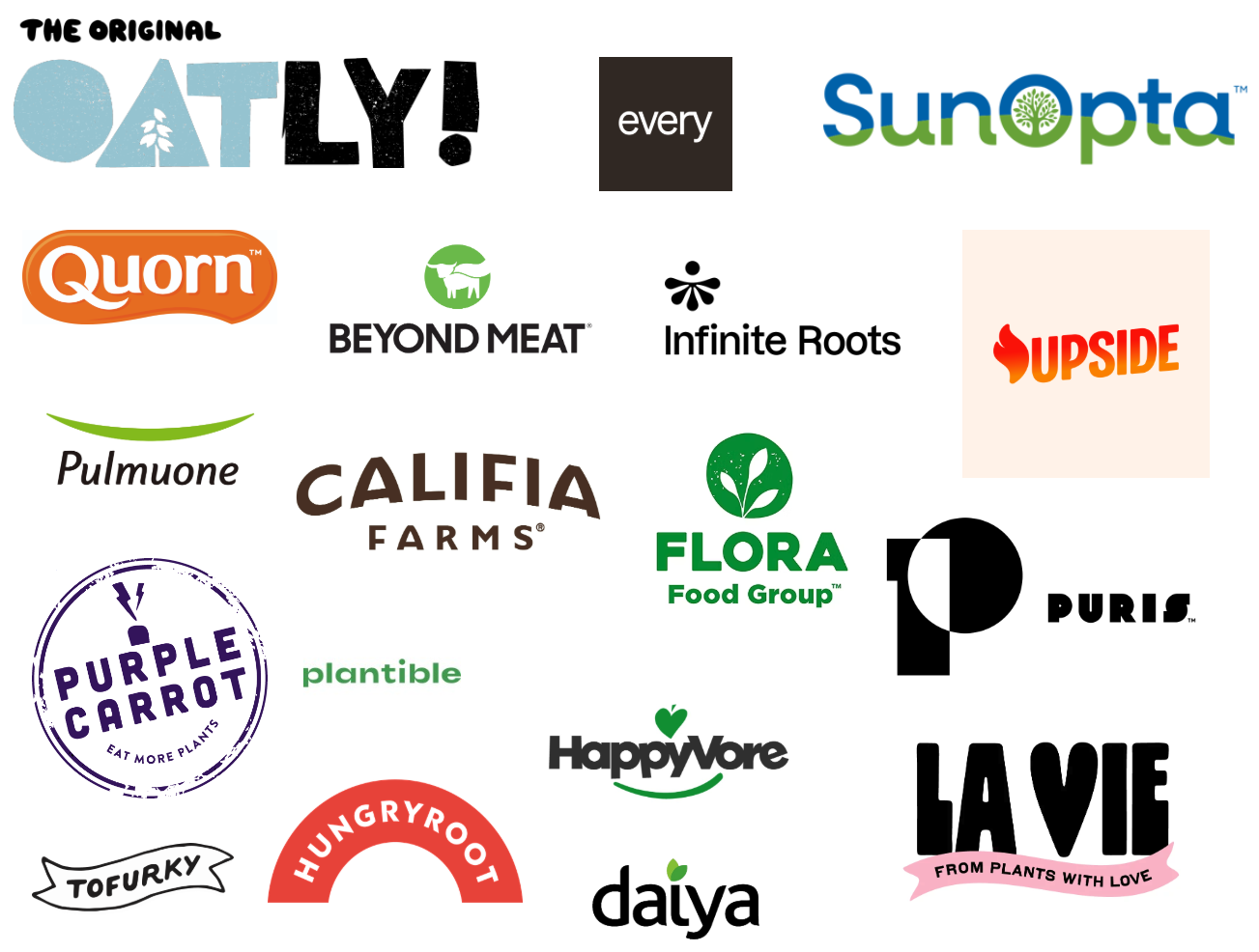 State of the Alt Protein and Food Innovation Job Market report cover